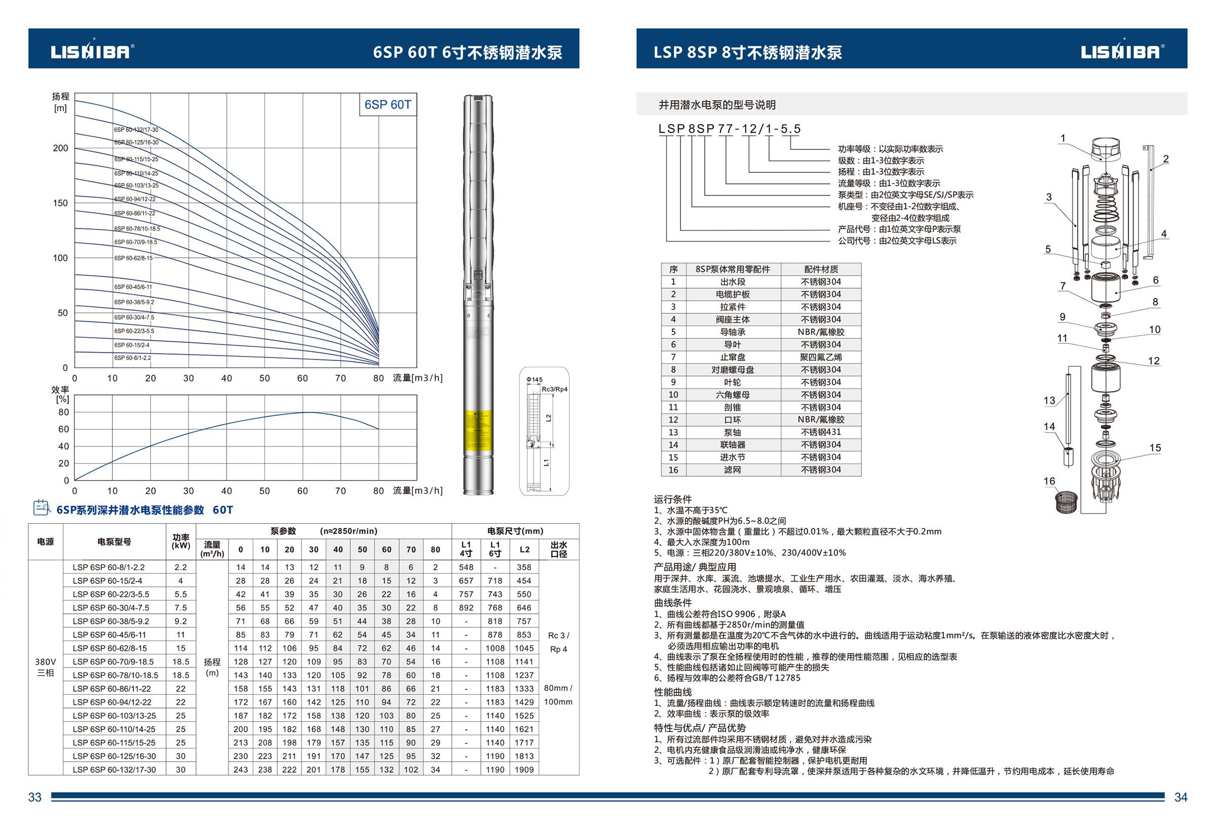力士霸不銹鋼深井潛水泵綜合樣本下載(圖18)