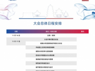 【議程2.0】10多位院士、35+專題論壇，400+演講專家